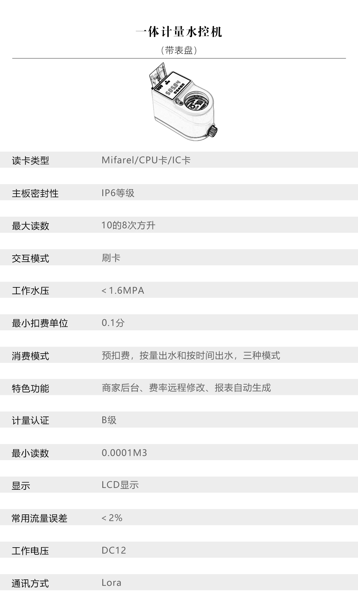 1677911145685711.jpg PC端智能一體水控機參數.jpg