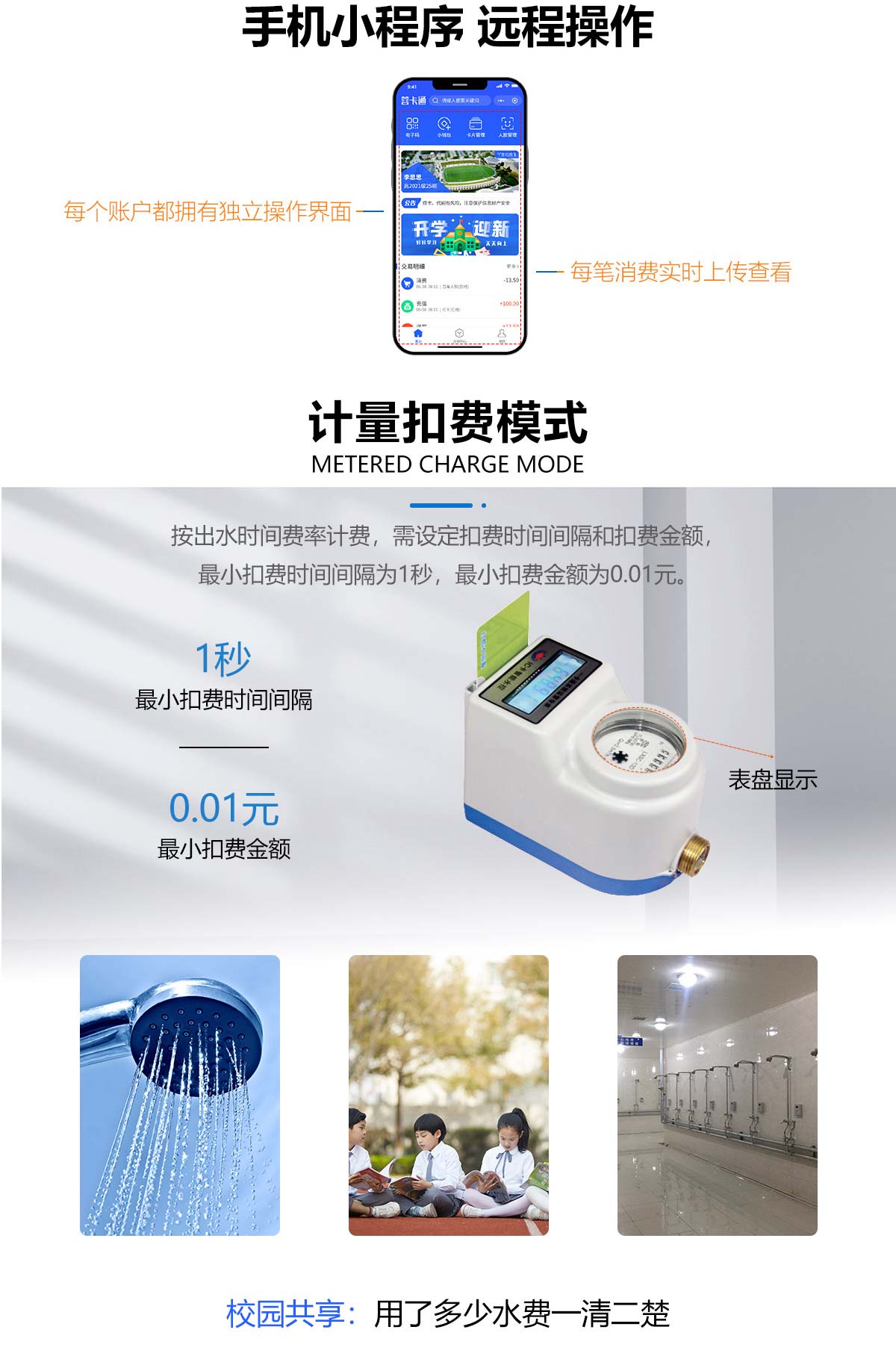 1685091989290994.jpg 智能一體水控機_03.jpg